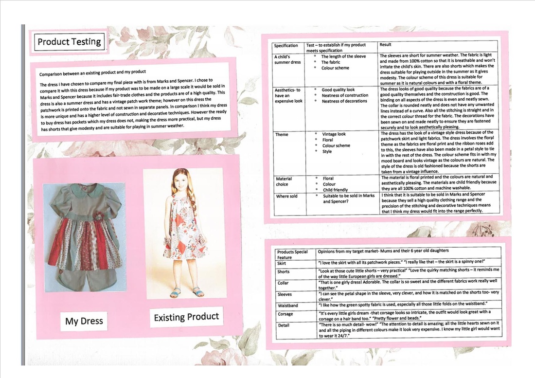 Textiles coursework evaluation